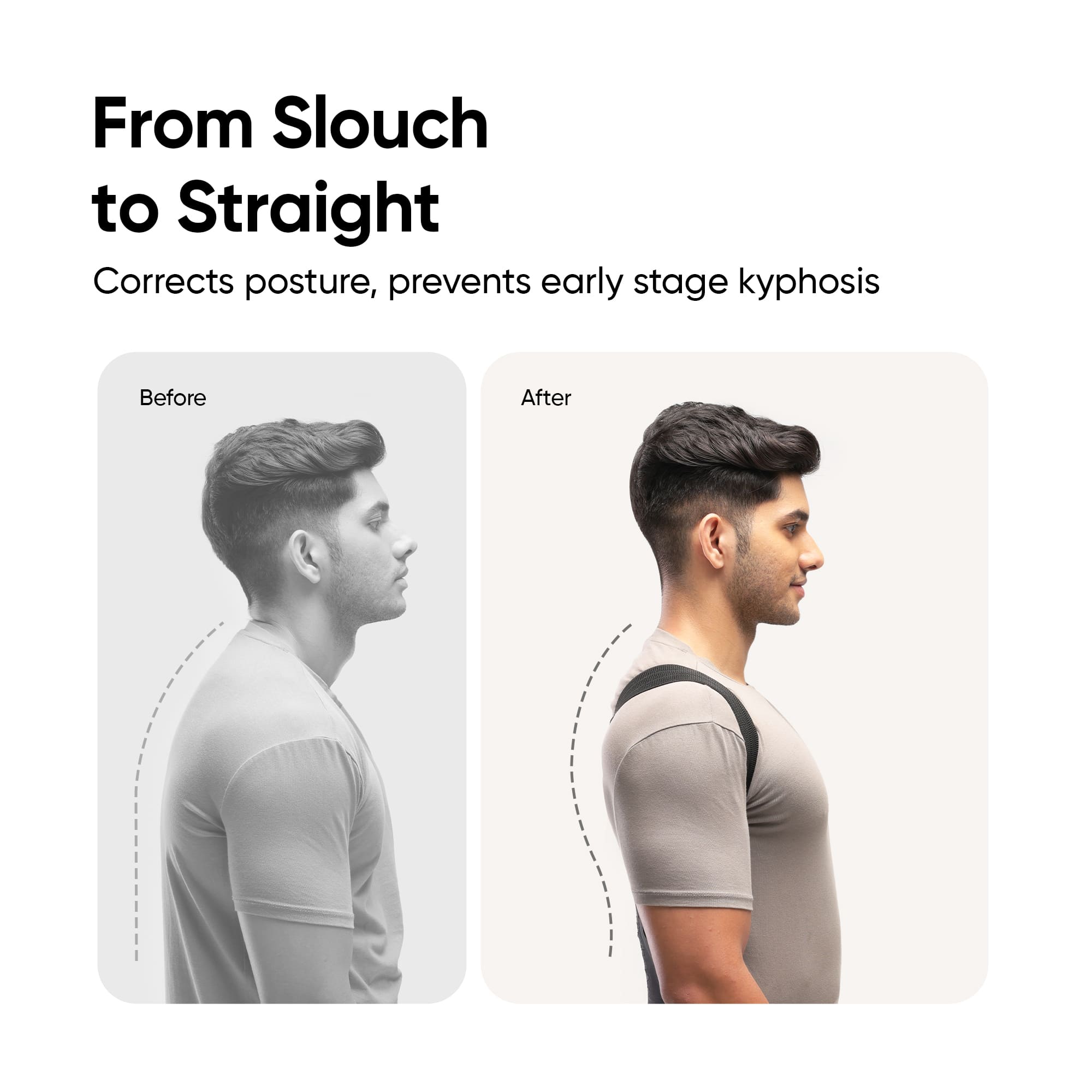 Frido Orthotics Posture Corrector